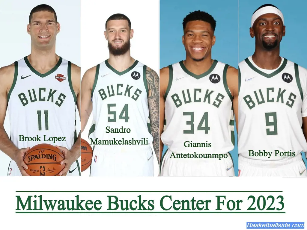 The four center players from the Milwaukee Bucks according to the roster for 2023.(Picture Credit to Mike E. Roemer/NBAE via Getty Images)