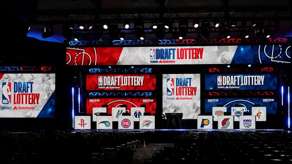 Image: 2023 NBA draft presented by State Farm