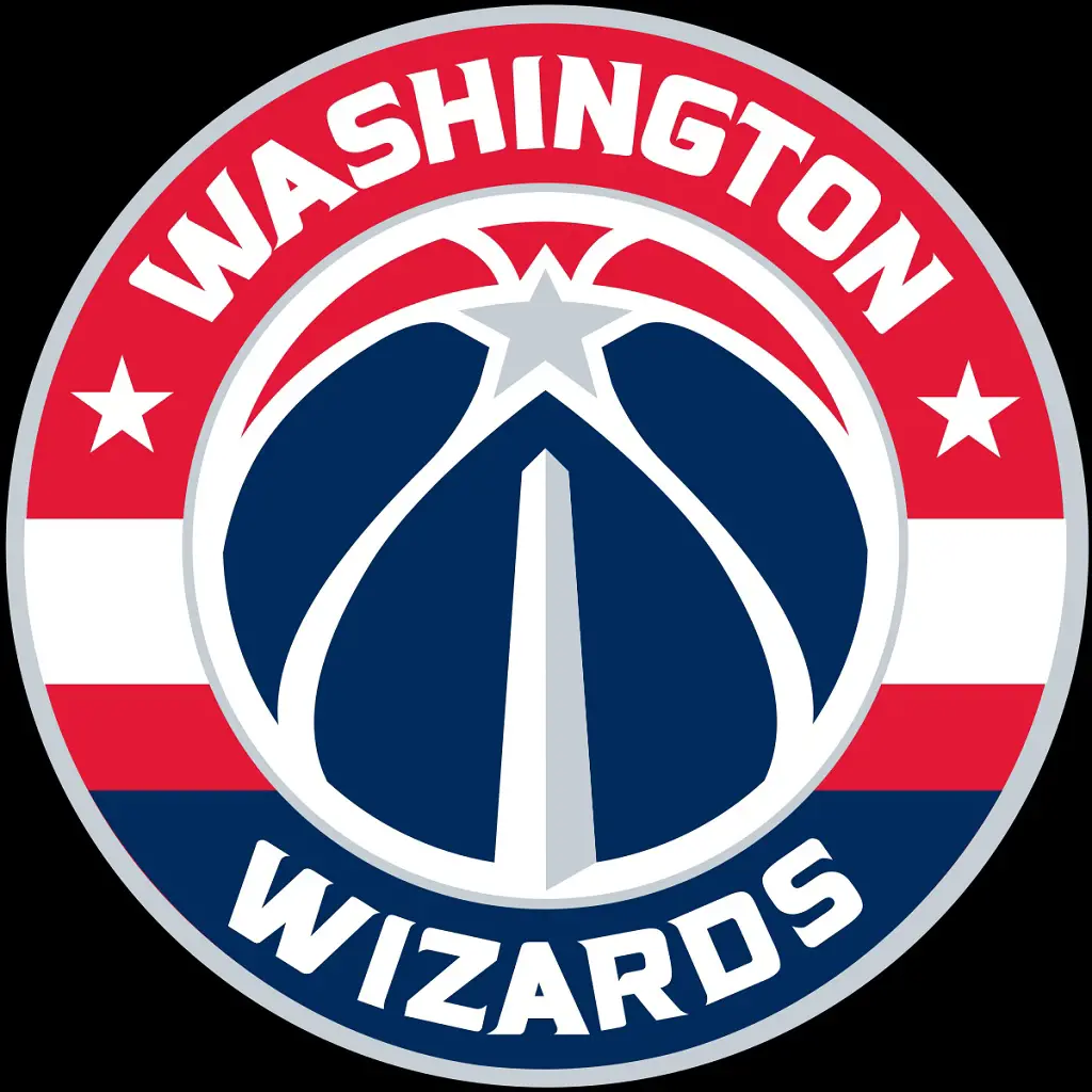 Image: Washington Wizards logo
